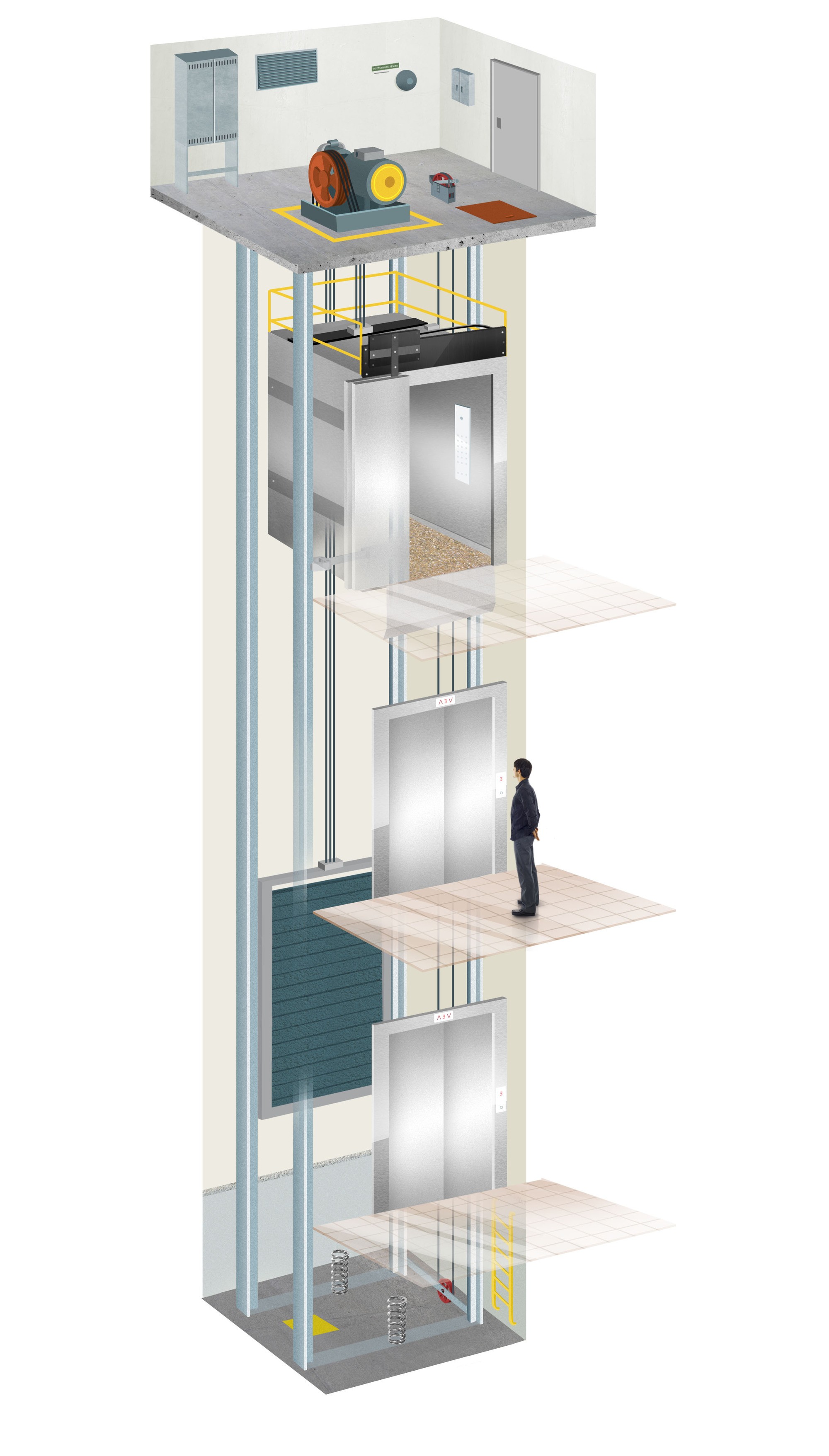 Réquiem para o elevador de serviço